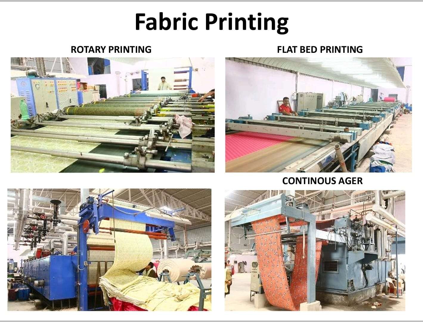 FABRIC DYEING AND PRINTING MILL GHAZIABAD