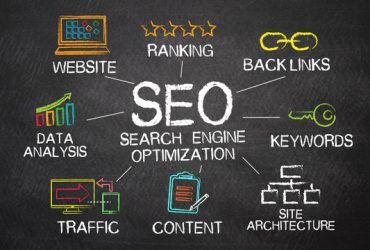 SEO Course in Vijay Nagar Ghaziabad at Lowest Prices